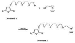 Figure imgf000021_0001