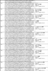 Figure 0007403441000046