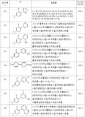 Figure 112018044991729-pat00051