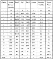 Figure imgf000016_0001