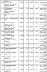 Figure imgf000504_0001