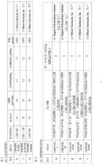 Figure BDA0000148817550000171