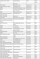 Figure imgf000269_0001