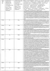 Figure imgf000490_0001