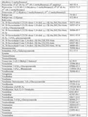 Figure imgf000008_0001