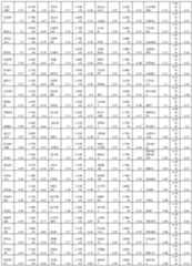 Figure imgf000249_0001