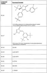 Figure imgf000101_0001