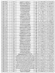 Figure imgf000240_0001