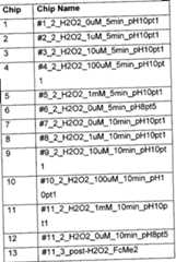 Figure imgf000044_0001