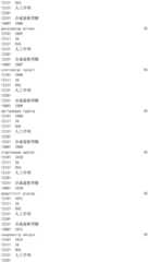 Figure IDA0002976854360002971