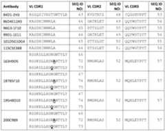 Figure PCTCN2022141410-appb-000005