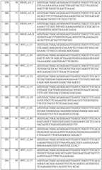 Figure BDA0002379404260001051