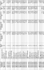 Figure imgf000018_0001