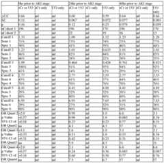 Figure imgf000151_0003