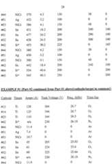 Figure imgf000029_0001