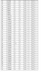 Figure 0007292035000010