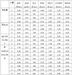 Figure BDA0002763179510001251