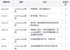 Figure BDA0003073271130000072