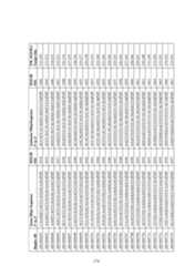 Figure imgf000175_0001