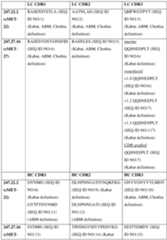 Figure imgf000037_0001