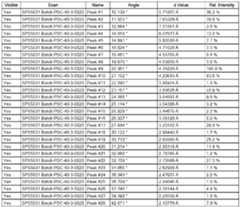 Figure imgf000020_0001