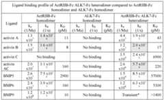 Figure imgf000177_0001