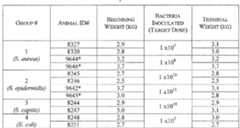 Figure imgf000076_0001