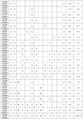 Figure imgf000109_0001