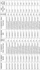 Figure BDA0001578122210001361