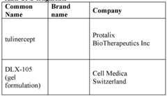Figure imgf000223_0003