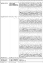 Figure imgf000164_0001