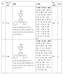 Figure 2023011775000236