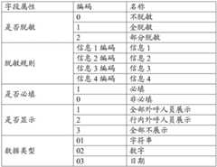 Figure BDA0003382374950000111