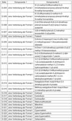 Figure imgf000291_0001