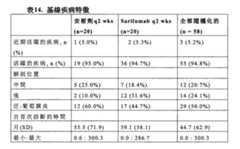 Figure 111143328-A0202-12-0069-46