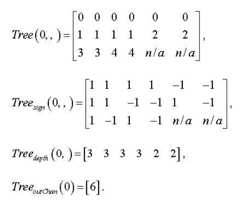 Figure 112006038611076-pat00062