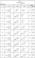 Figure imgf000250_0001