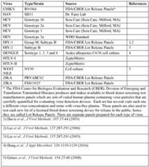 Figure imgf000122_0001