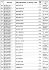 Figure imgf000443_0001