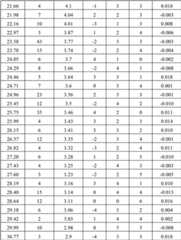 Figure BDA00001955603700071