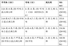 Figure BDA0003414839510000121