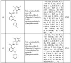 Figure imgf000125_0001