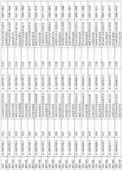 Figure imgf000225_0001