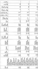 Figure imgf000176_0001