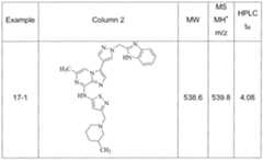 Figure imgf000094_0001