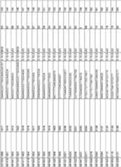 Figure imgf000036_0001