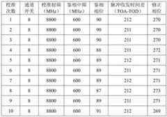 Figure BDA0003994220070000062