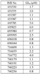 Figure imgf000182_0001