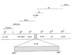 Figure P1020177015289