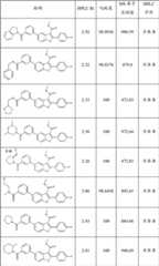 Figure BDA00002386290702831